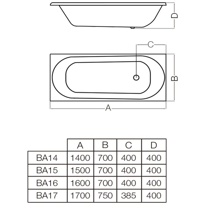Esquema-Bañera-Atuel-BA15
