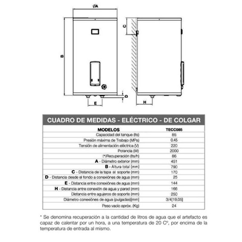 Esquema-saiar-85lts