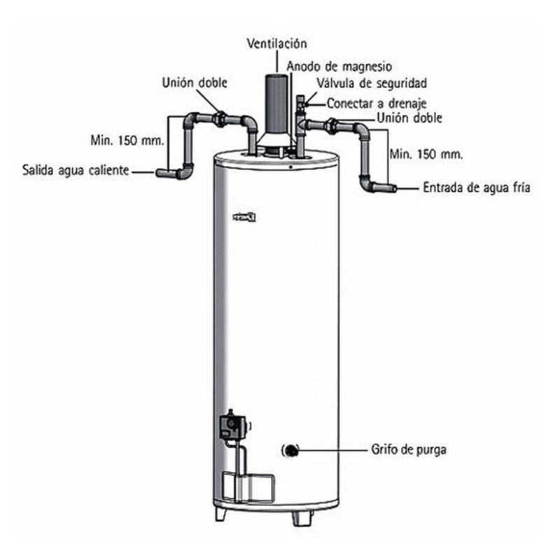 Esquema-Termotanque-120lts