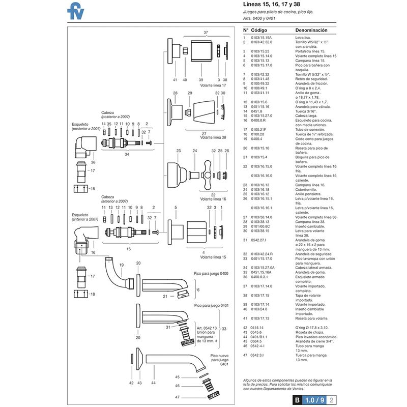 GriferiaLavarropaAllegro