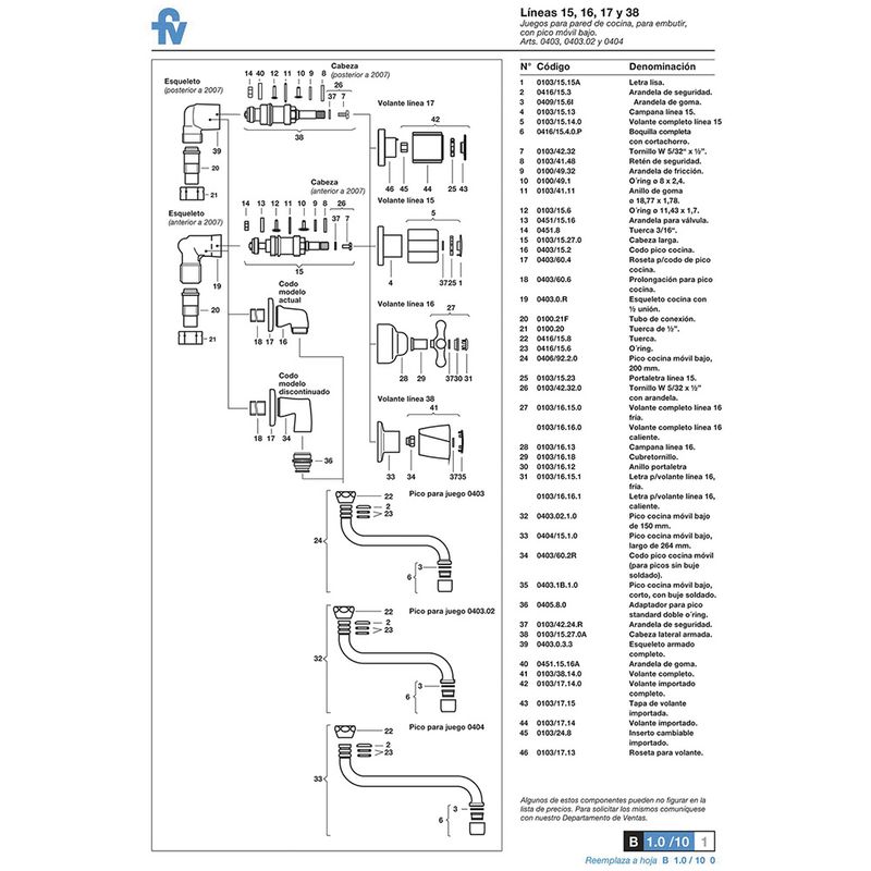 Despiece-Griferia-Cocina-Pared-Allegro-403-15