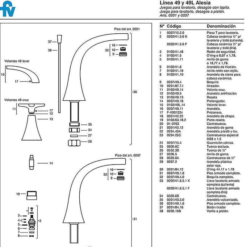 GriferiaLavatorioAlesiaLever207