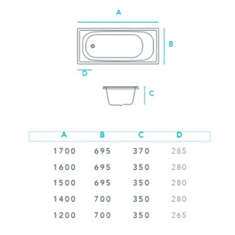 banera-acrilica-150-bagnara-blanco-esquema