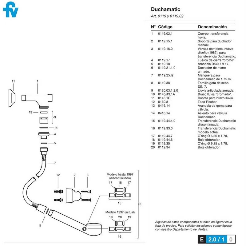 griferia-ducha-fv-duchamatic-119-despiece