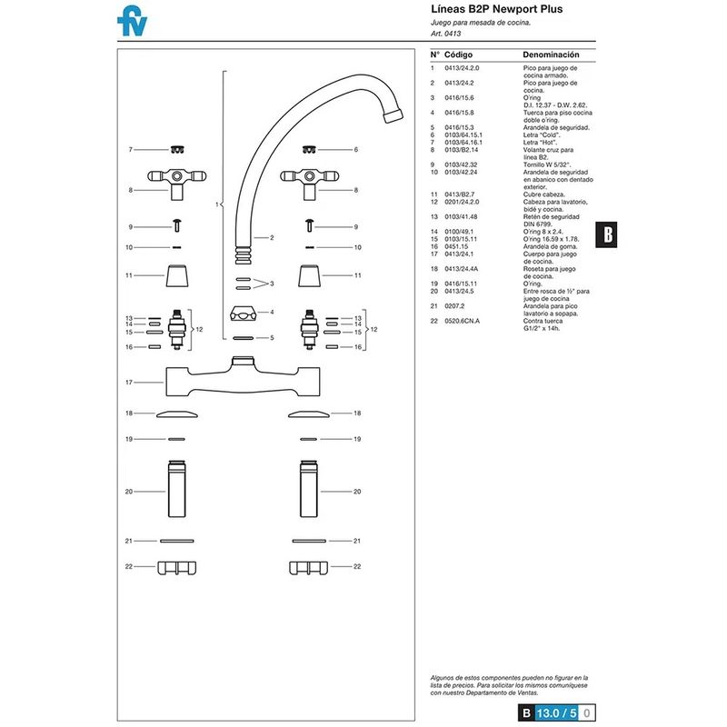 griferia-cocina-doble-comando-fv-newport-413-despiece