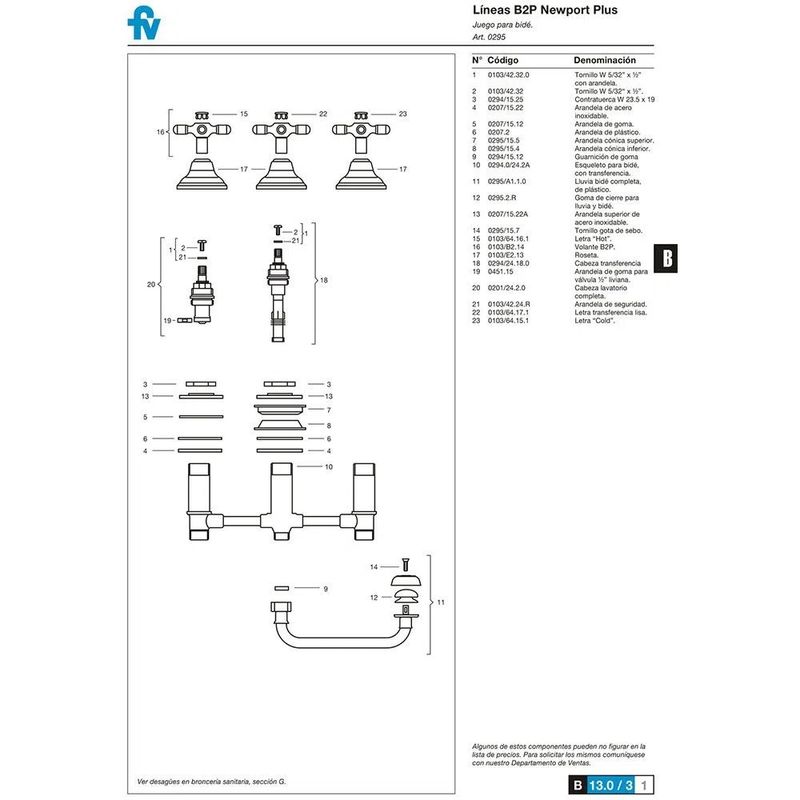 griferia-bidet-newport-fv-cromo-295-b2p-despiece