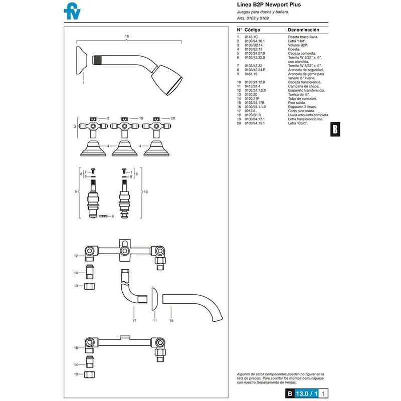 griferia-ducha-newport-fv-cromo-103-b2p-despiece