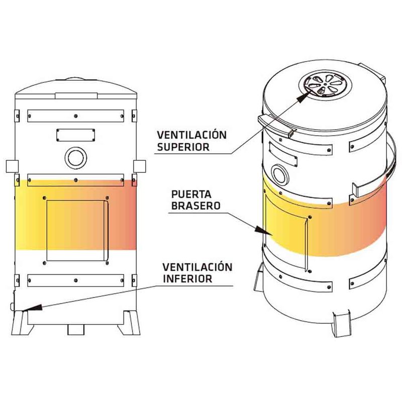 horno-ahumador-tromen-smoker-410-vista5