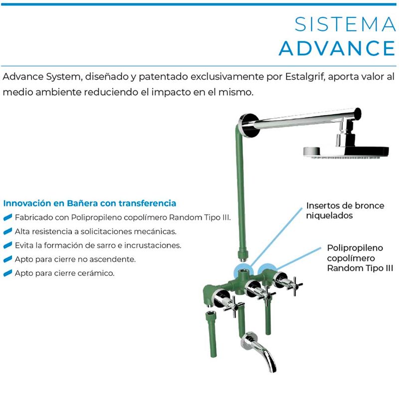 sistema-advance-estalgrif-ducha