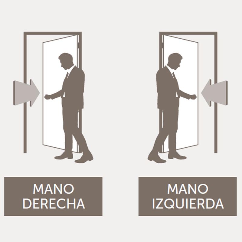 esquemaorientacionpuertaderechaizquierda