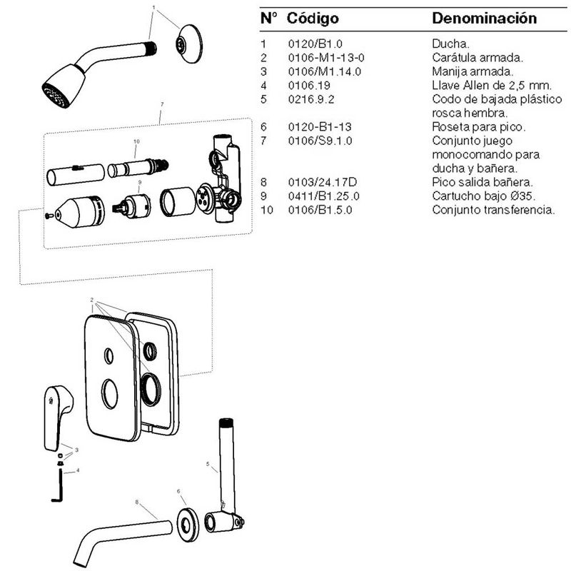 griferia-ducha-monocomando-jana-fv-cromo-106-m1-despiece