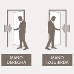 esquema-orientacion-puerta-derecha-izquierda