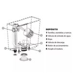 deposito-bari-ferrum-descarga-simple-despiece