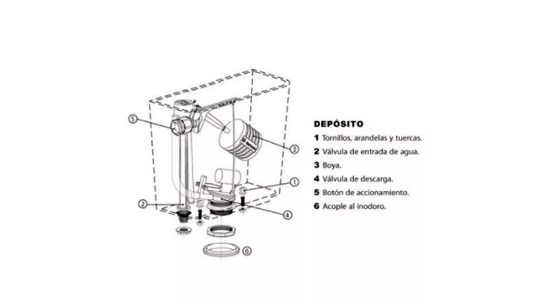 Deposito de Apoyar Simple Blanco Bari DKM6F Construya Bercovich lo ayuda Bercovich