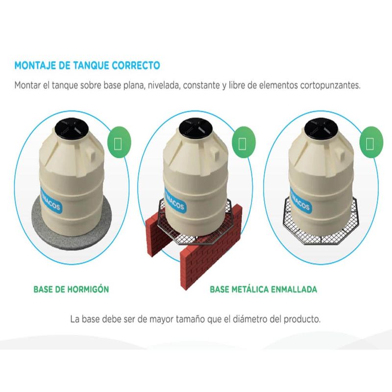 Tanque-Tinacos-de-Agua-Tricapa-colocacion-correcta