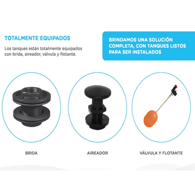 Tanque-Tinacos--de-Agua-Tricapa-componentes