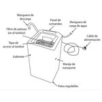 Lavarropa-Drean-Concept-Fuzzy-Logic-Tech-V1-componentes