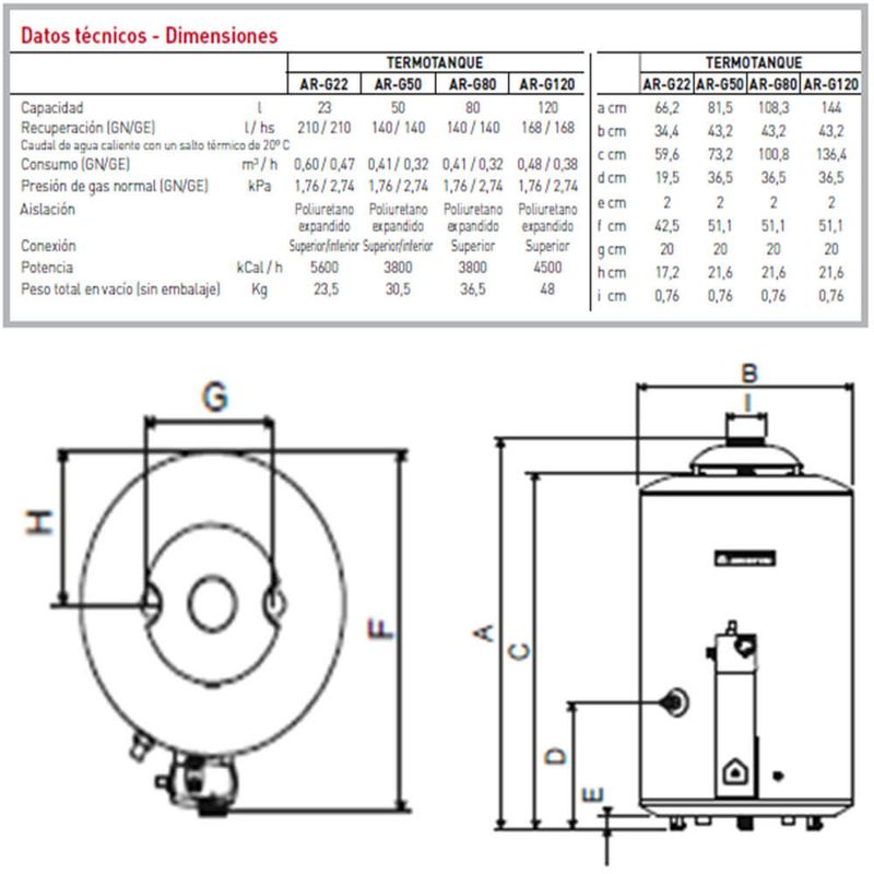 Termotanque-Ariston-MG-AR-G50-3505066-esquema