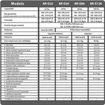 Termotanque-Ariston-MG-AR-G50-3505066-ficha-tecnica