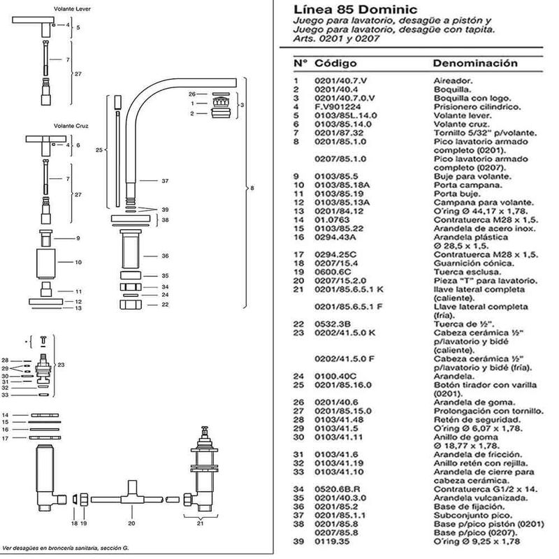 Griferia-para-Lavatorio-Cromo-Dominic-Fv-207R-85-despiece