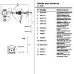 TapaParaValvula36801Fv36802