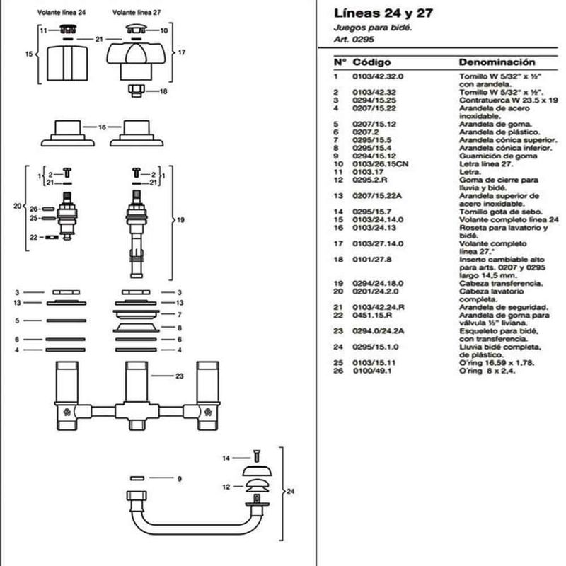 Griferia-Para-Bidet-Fv-Kansas-Cromo-295-24P-despiece