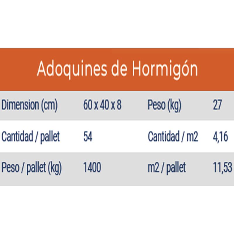 Adoquin--Meba-Para-Cesped-Tensolite-ficha-tecnica