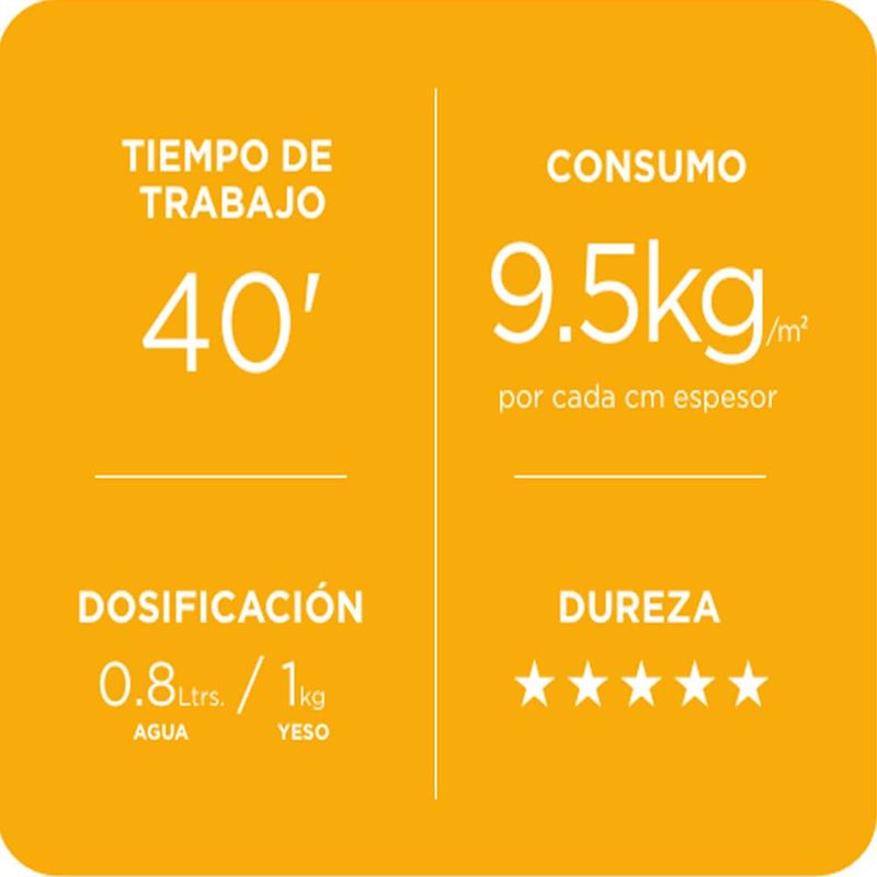 Revoque-de-Yeso-Tuyango-25-Kg-Monocapa-Manual-rendiemiento