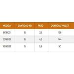 ComboLadrilloHuecoCeramicaMarcosPaz18x18x33